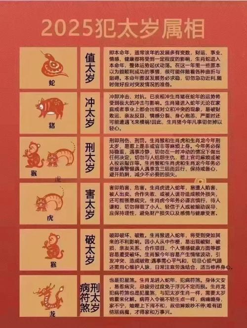 害太歲是什么東西意思屬馬怎么破解