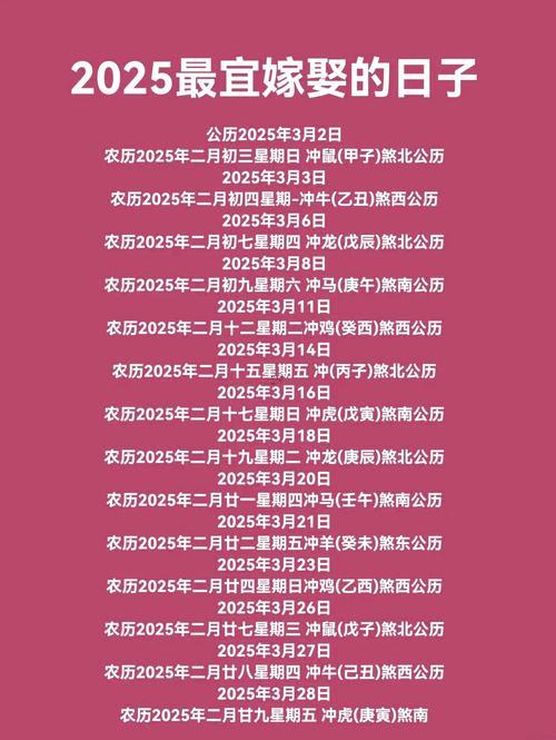 3148-.7月份黃道吉日2025年出行