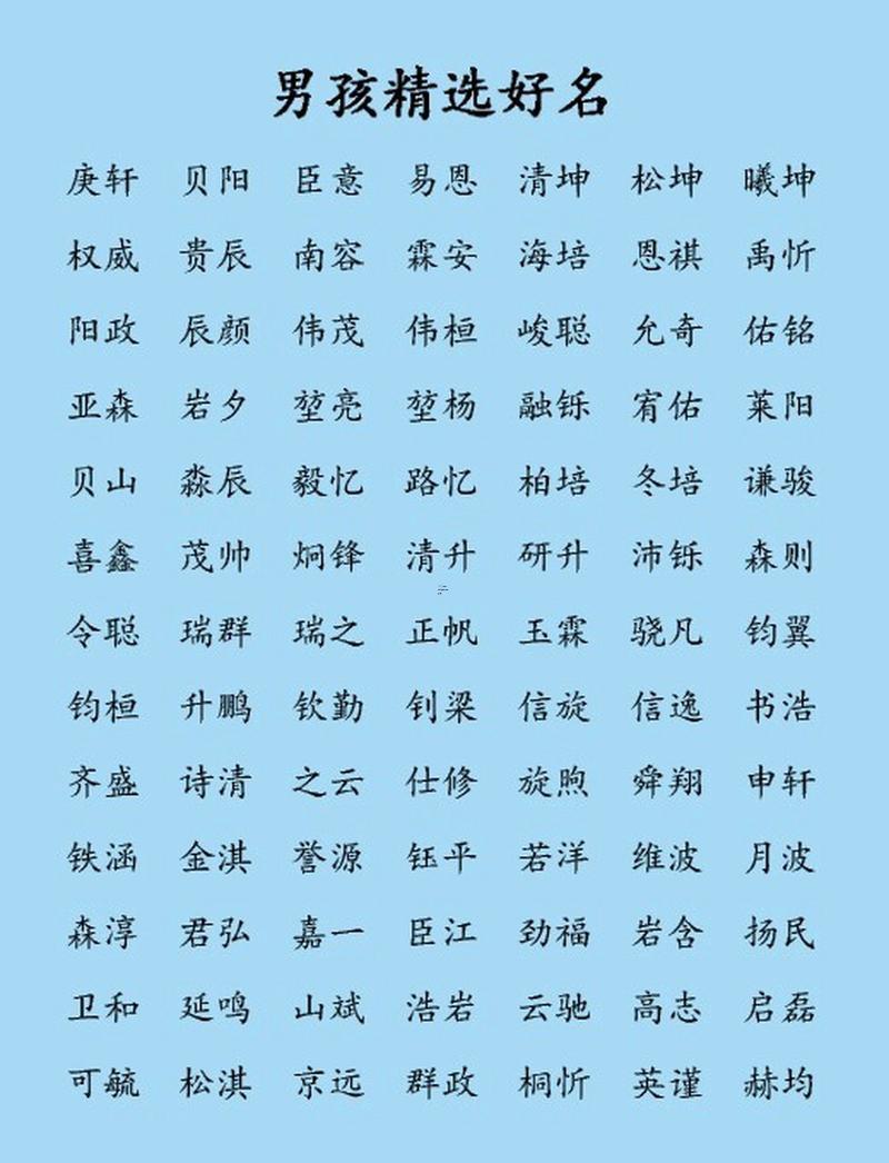 燁字取名的寓意