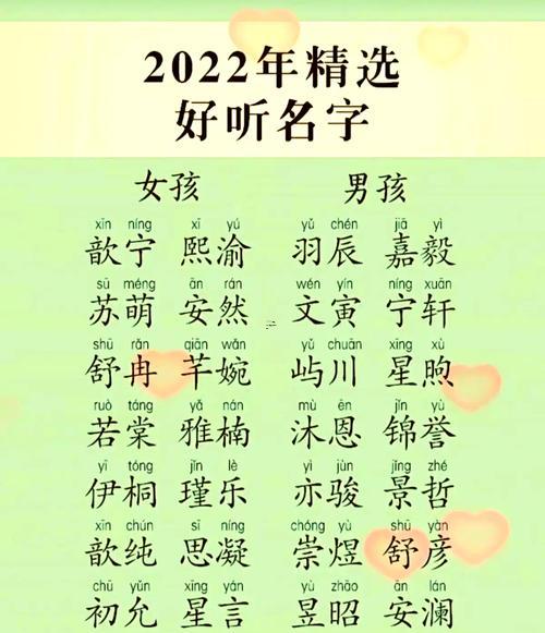 龍鳳胎取名