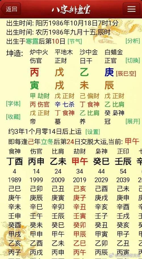 大運(yùn)測(cè)算
