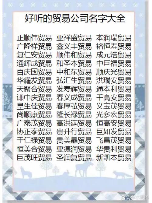 商貿(mào)公司起名