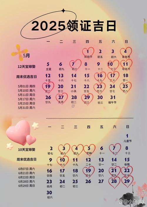 1788-.2025年7月15日嫁娶的日子