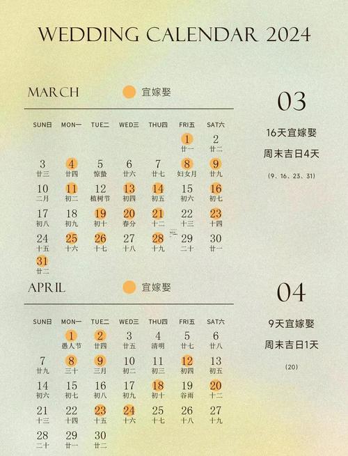 2024最佳嫁娶吉日查詢