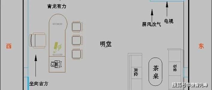坐東朝西辦公桌