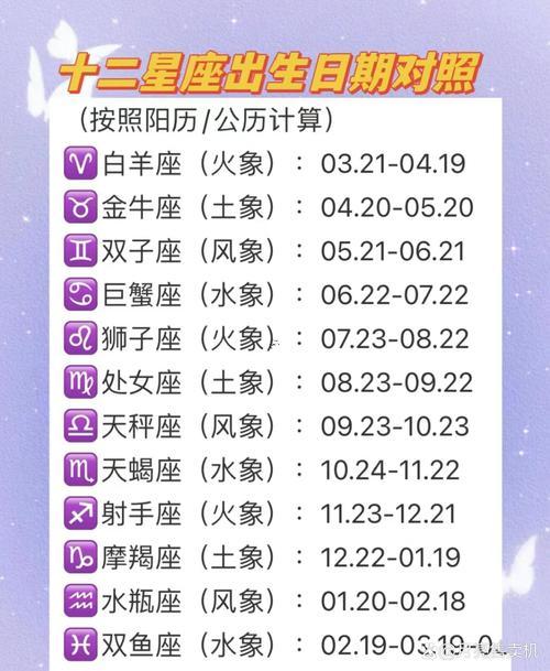 9月5號什么星座
