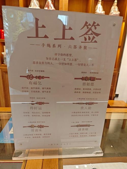 12生肖對照表