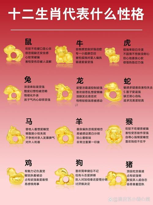 十二生肖的屬性還有特征 