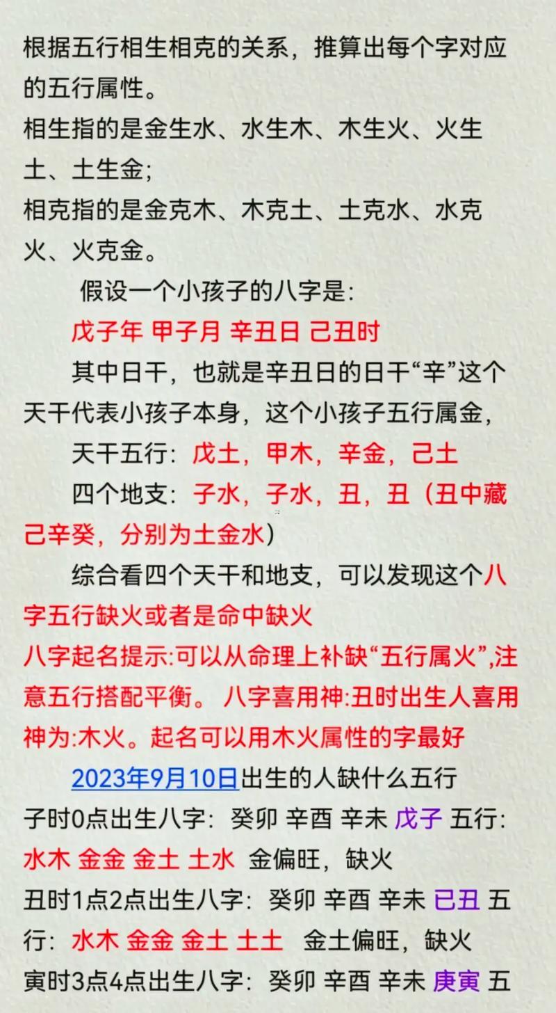 八字屬性