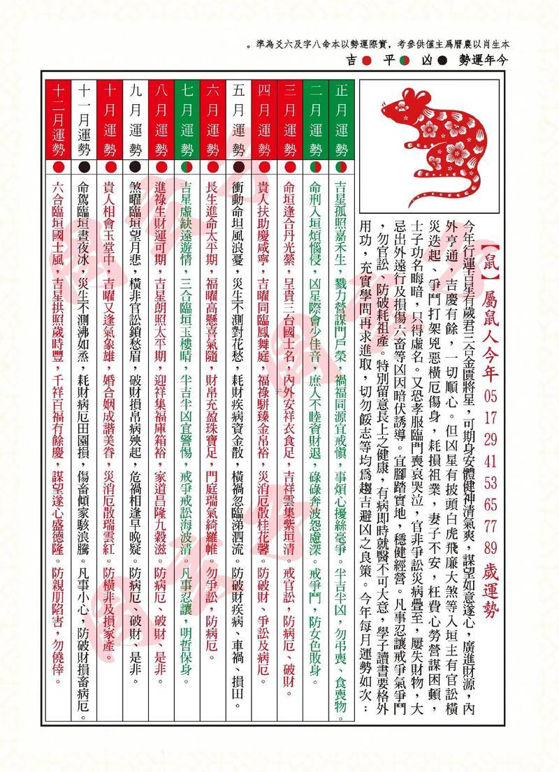 33年屬什么生肖