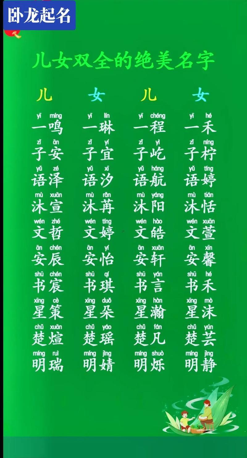 給孩子起名