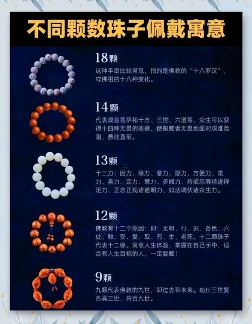 手鏈多少顆珠子不吉利