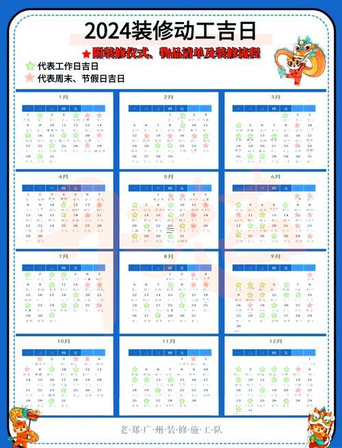1592-.2025年農(nóng)歷7月開(kāi)工黃道吉日