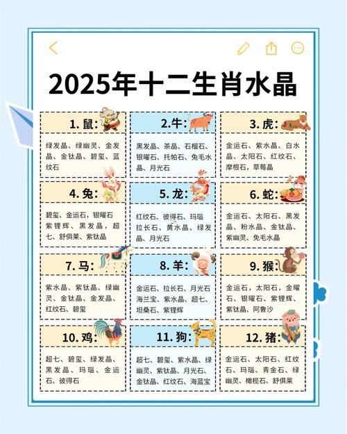 生肖算命