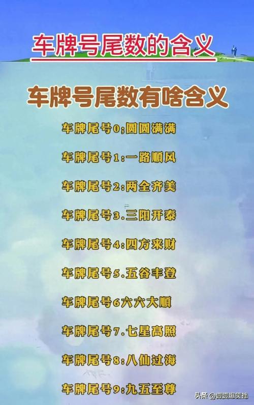 車牌吉兇測試