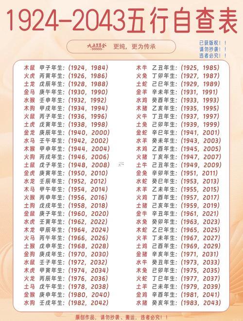 86年是何事命