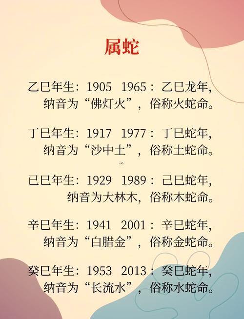 研字五行屬啥東西