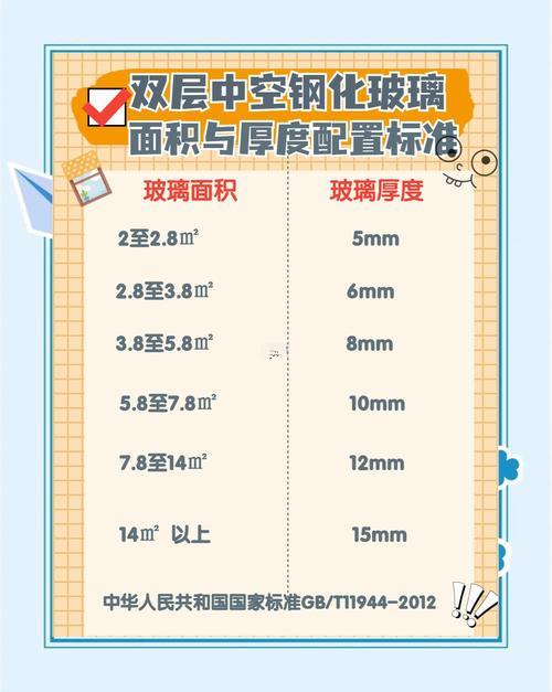 玻璃五行屬啥