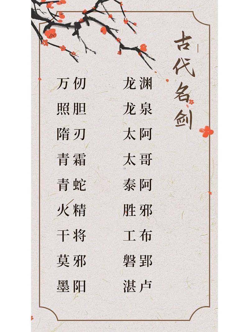 劍得名字