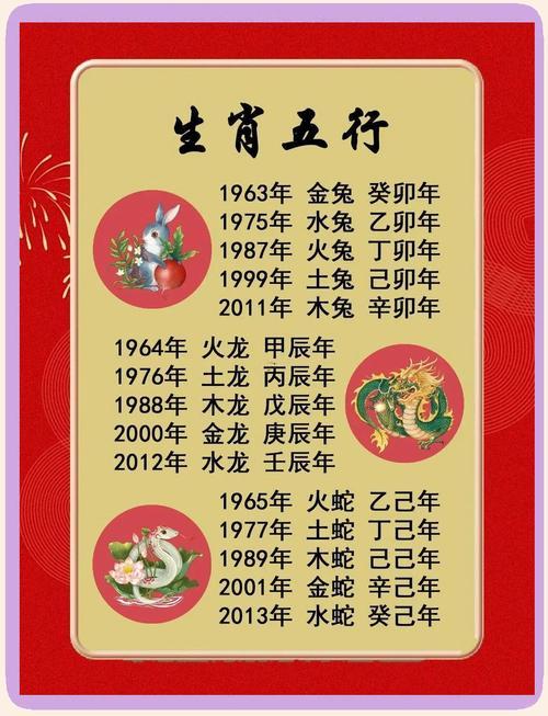 牛五行屬啥