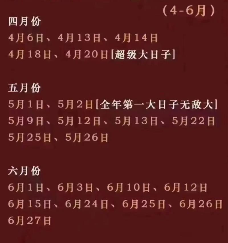 二零二年二月份買賣吉日