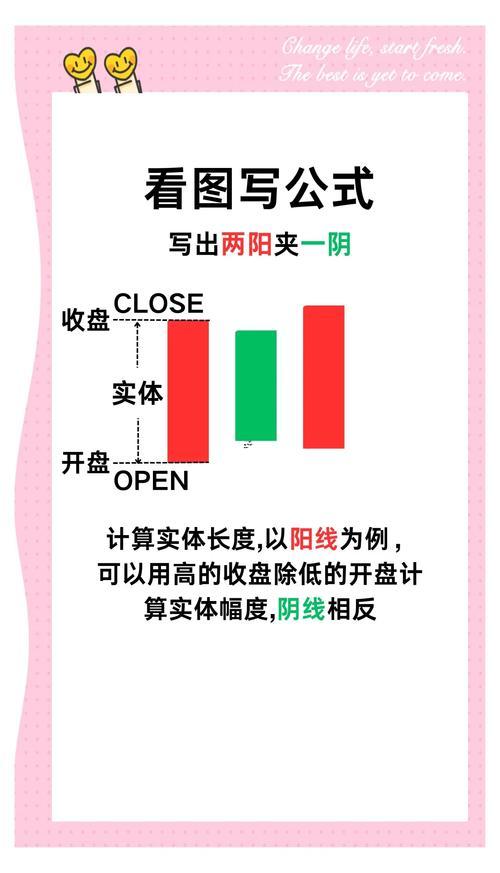 陰陽(yáng)差錯(cuò)
