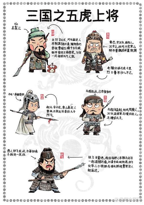 劉備屬什么