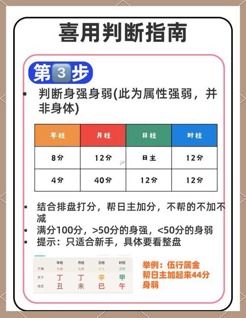 輝五行屬性是什么