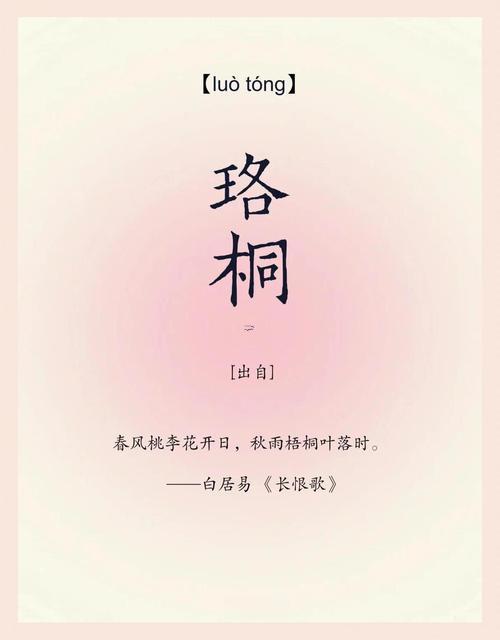 珞字五行屬什么東西