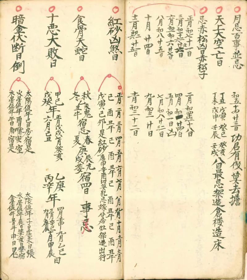 吉日選擇