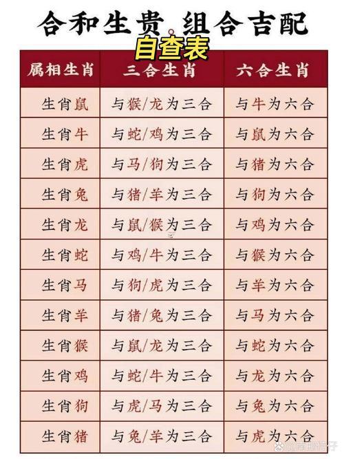 2009屬啥生肖