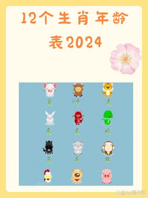 70歲屬何事