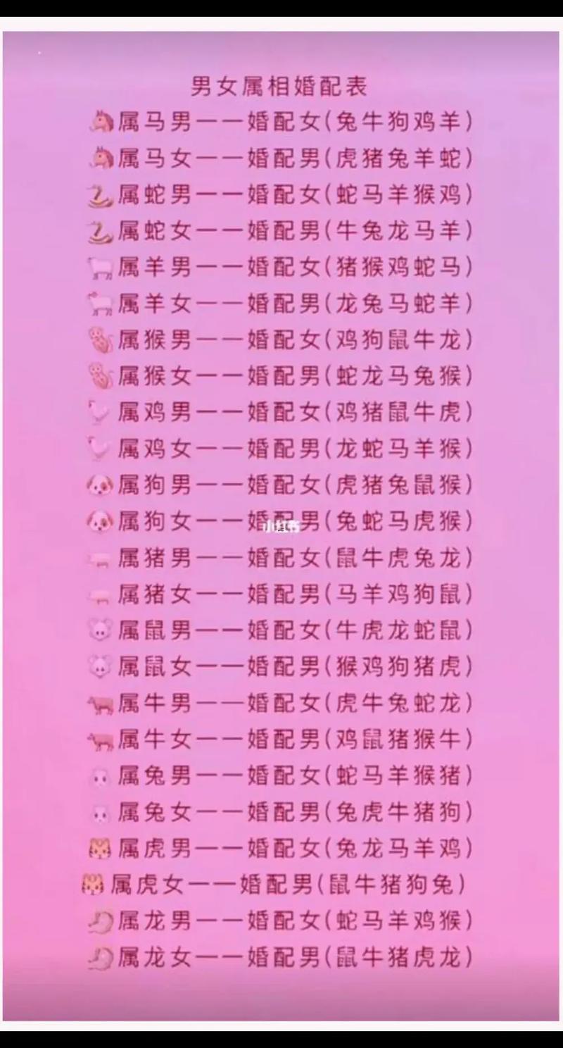 男牛女鼠