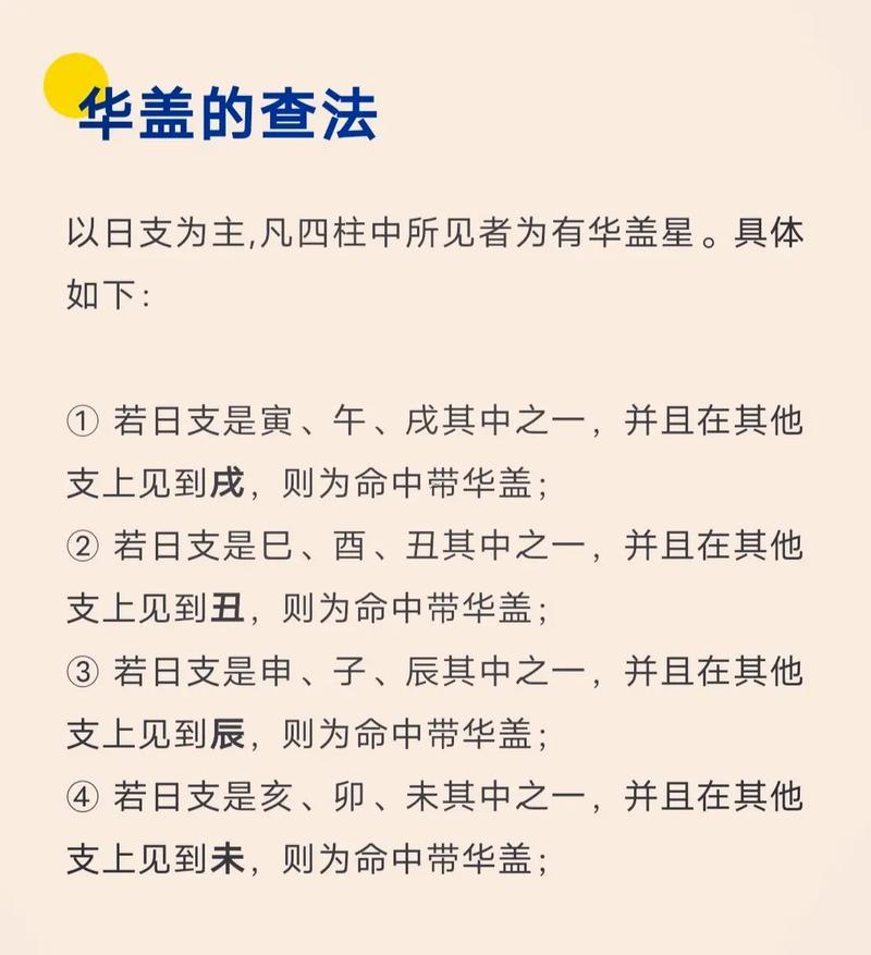 八字華蓋