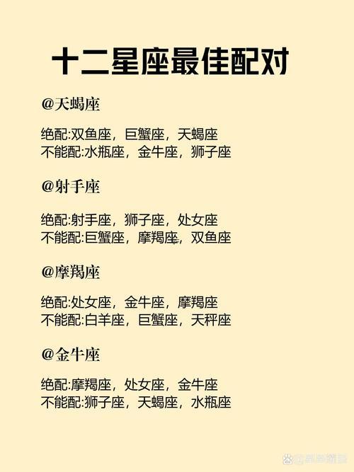 星座日期呃對照表