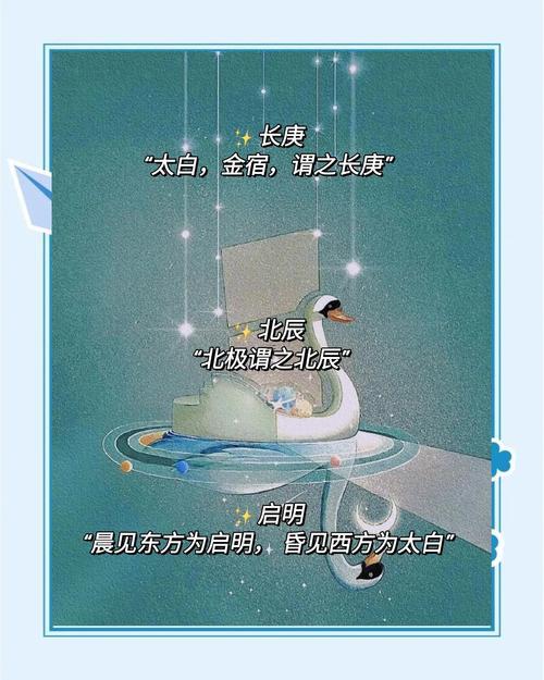 與星星有關(guān)的網(wǎng)名