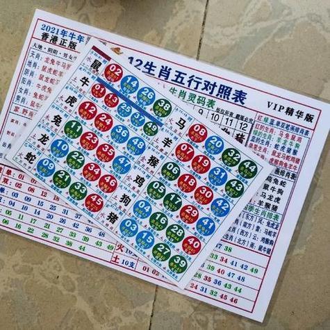 十二生肖號碼