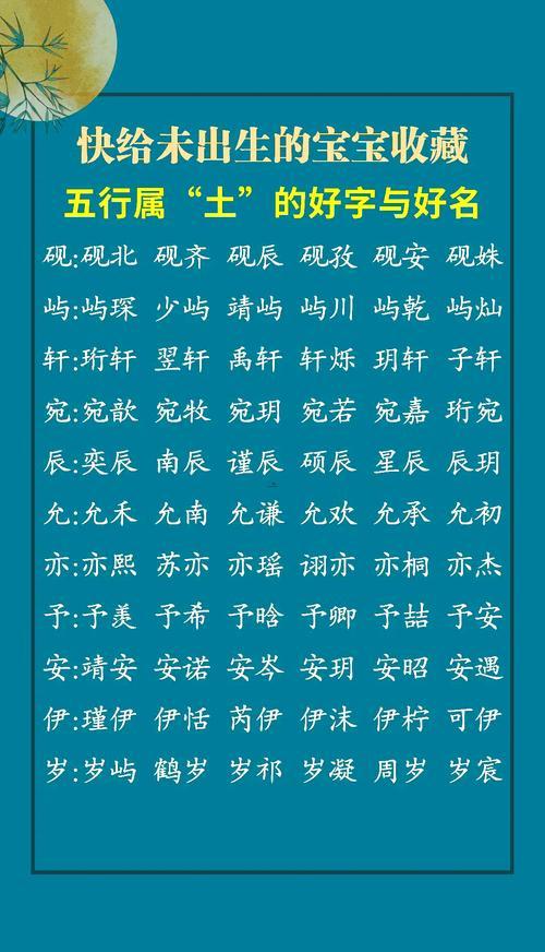 寶寶五行取名