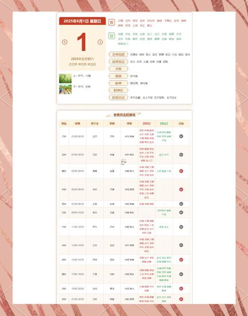2330-.2025年農(nóng)歷六月初七是什么日子