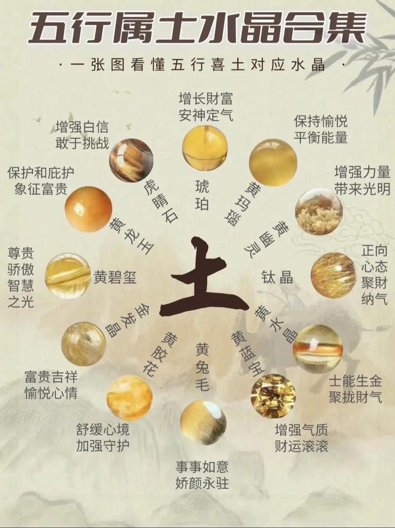 英五行屬性是啥