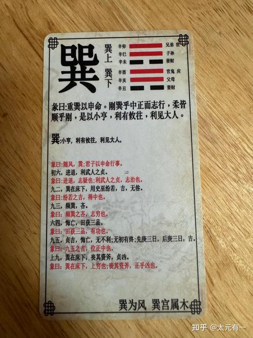 上乾下巽卦詳解