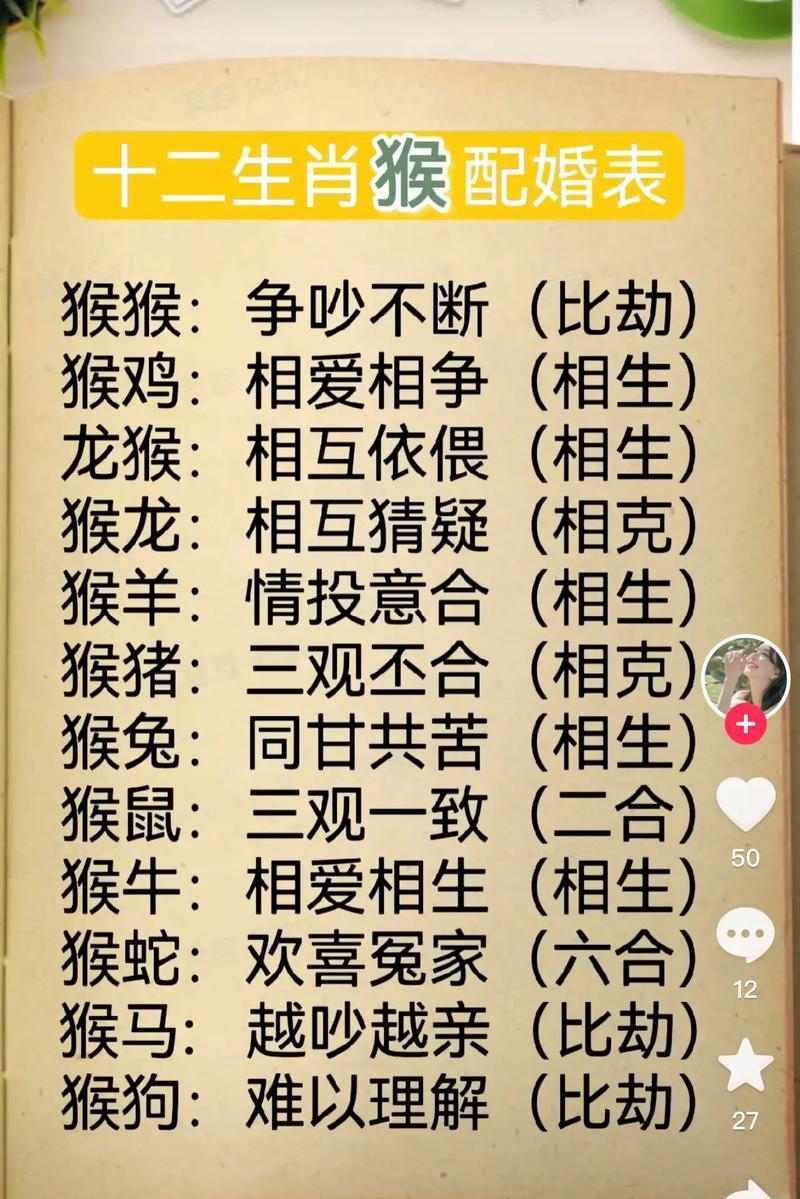 屬猴與屬馬
