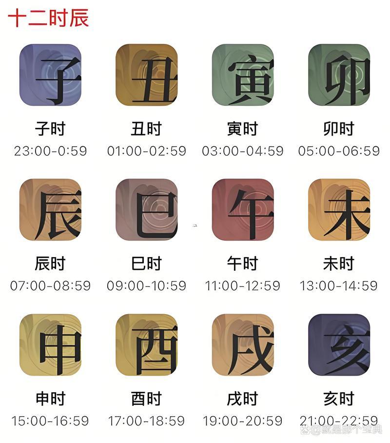 庚午五行屬什么