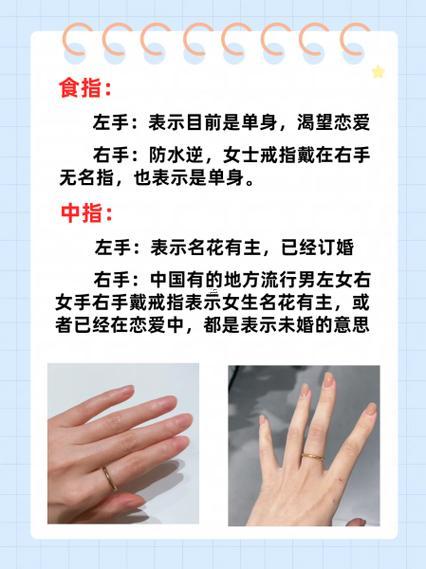 五個手指頭