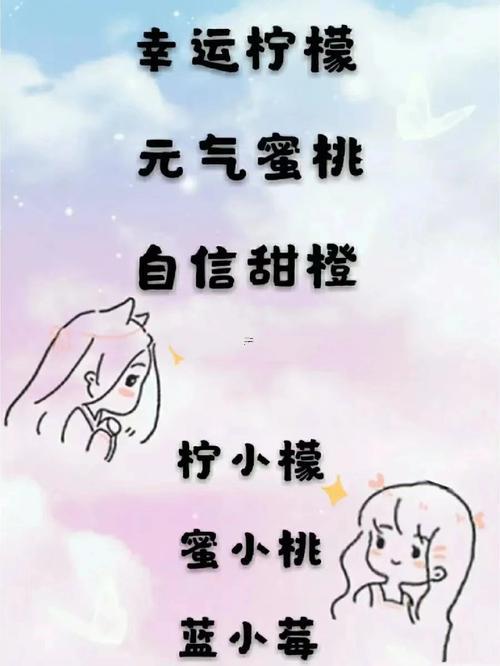 閨蜜微信群名