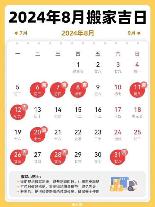 2025年農(nóng)歷8月最佳看病黃道吉日私藏方法
