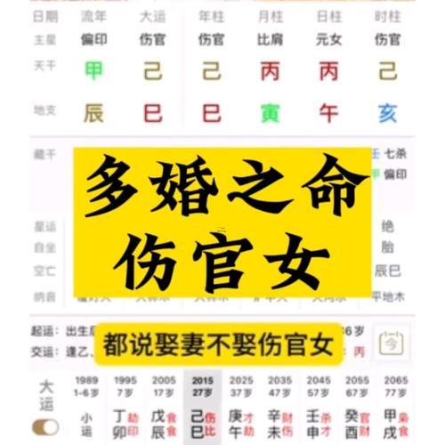 傷官女特征