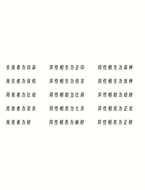 西五行屬啥