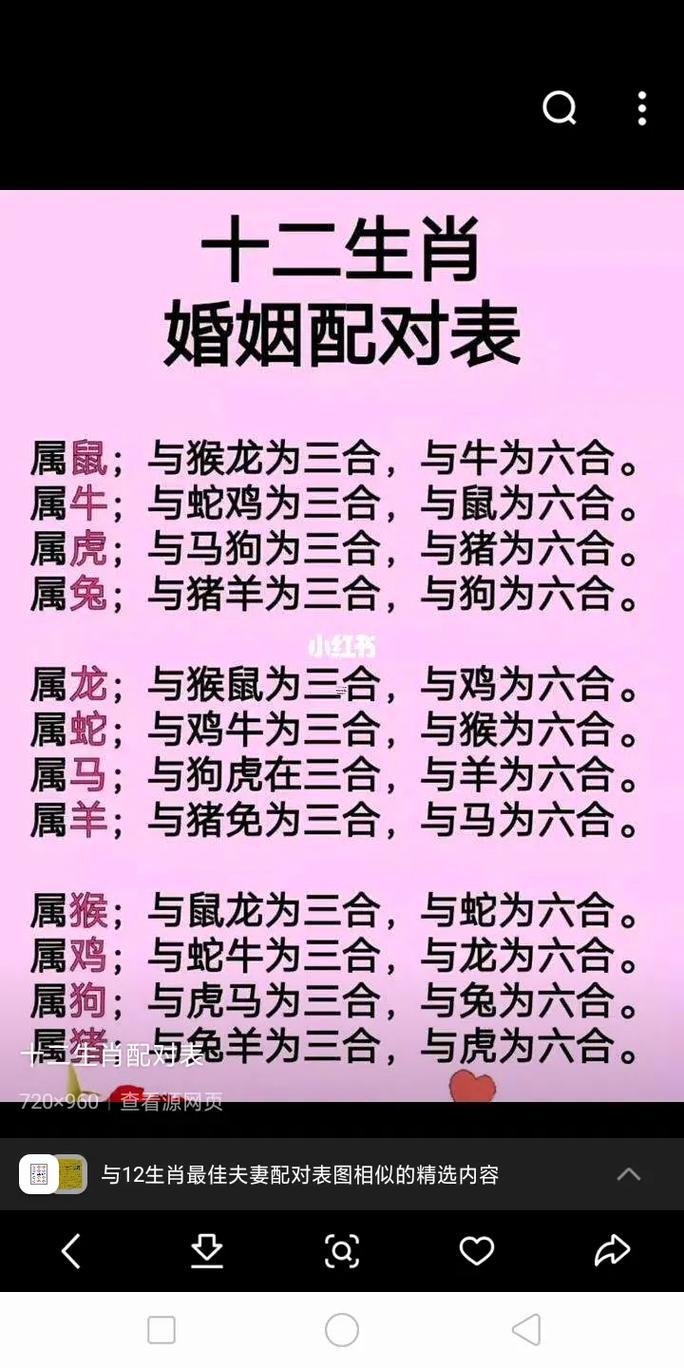 你知道十二生肖的順序是怎么來的嗎