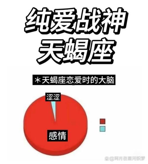 啥星座最愛天蝎座